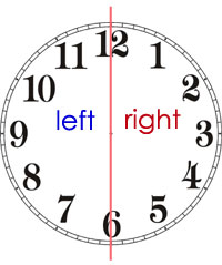 Clock - Spanish Time