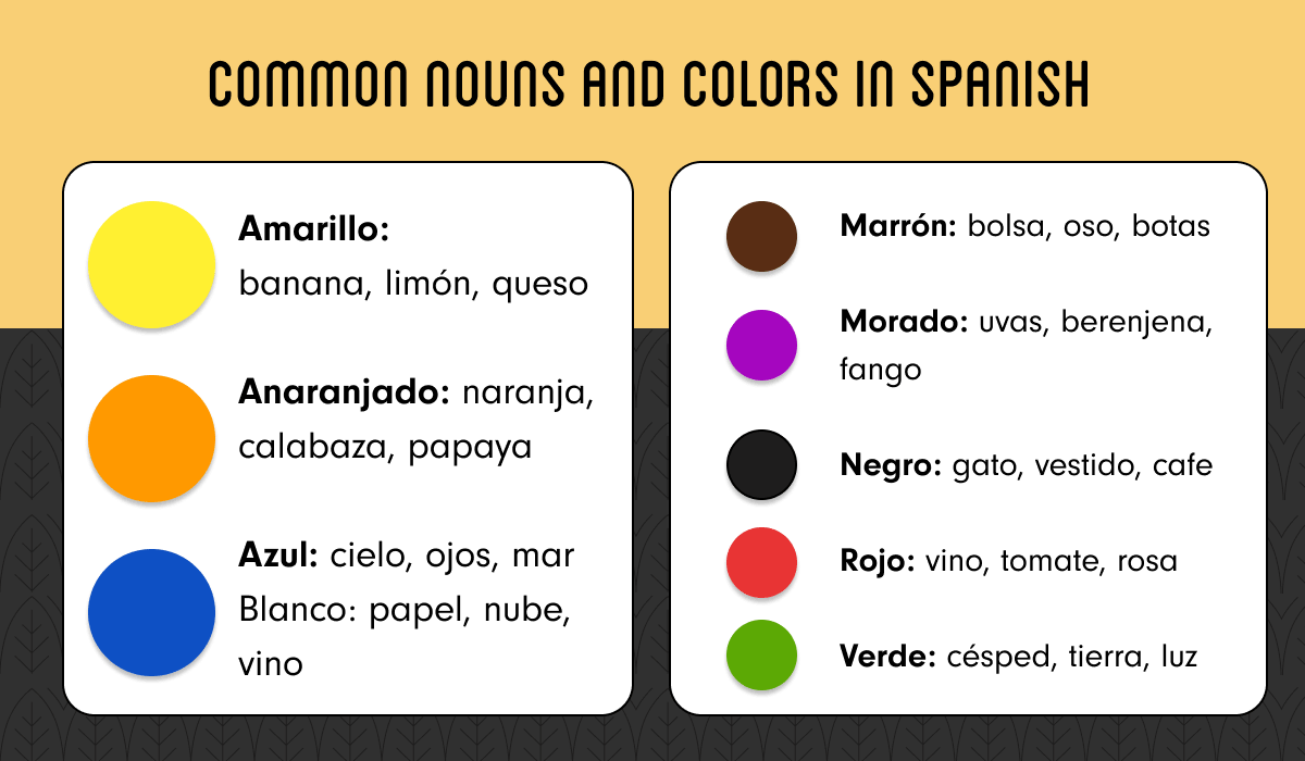 Colors chart